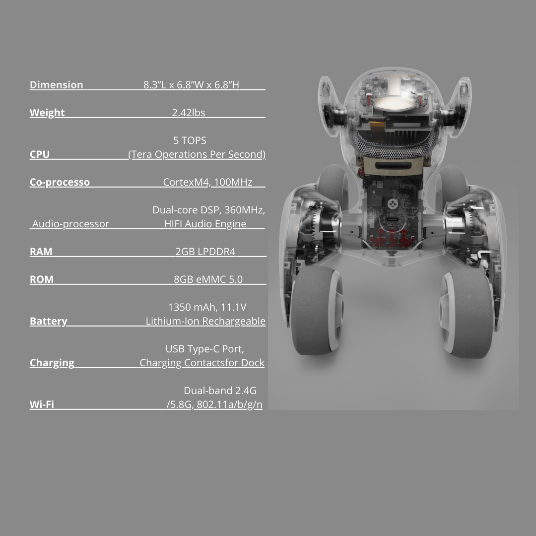 Loona Petbot (Including Charging Dock)