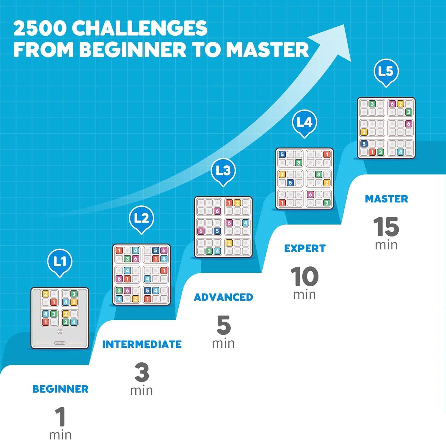 GiiKER Smart Sudoku - Lo10M